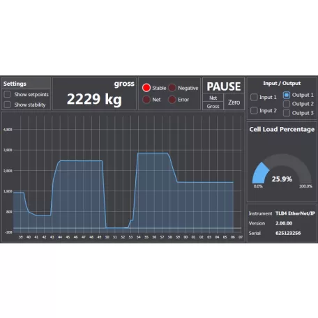LAUMAS - Instrument Manager szoftver